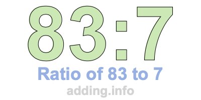 Ratio of 83 to 7 Ratio of 83 to 7