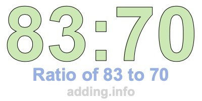 Ratio of 83 to 70