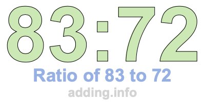 Ratio of 83 to 72