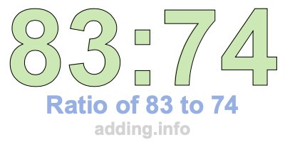 Ratio of 83 to 74