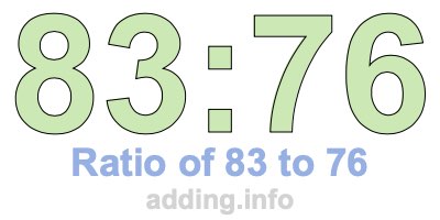 Ratio of 83 to 76 Ratio of 83 to 76