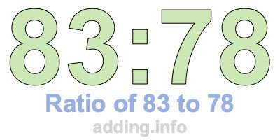 Ratio of 83 to 78 Ratio of 83 to 78