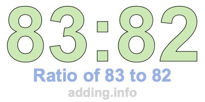 Ratio of 83 to 82 Ratio of 83 to 82