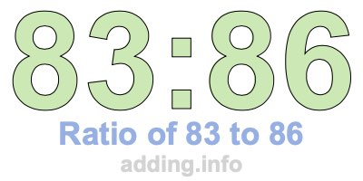 Ratio of 83 to 86 Ratio of 83 to 86