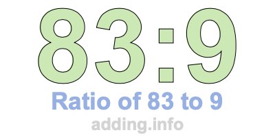 Ratio of 83 to 9 Ratio of 83 to 9