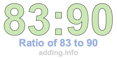 Ratio of 83 to 90 Ratio of 83 to 90