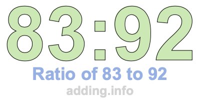 Ratio of 83 to 92 Ratio of 83 to 92