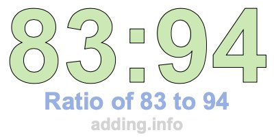 Ratio of 83 to 94 Ratio of 83 to 94