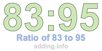 Ratio of 83 to 95 Ratio of 83 to 95
