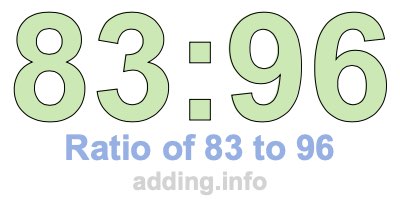 Ratio of 83 to 96 Ratio of 83 to 96