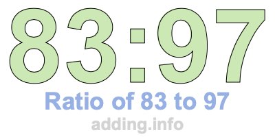 Ratio of 83 to 97 Ratio of 83 to 97