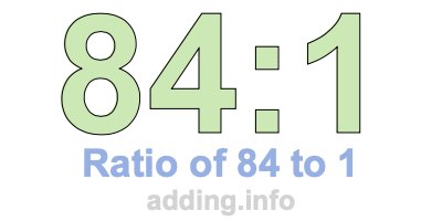 Ratio of 84 to 1 Ratio of 84 to 1
