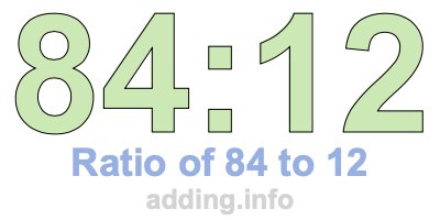 Ratio of 84 to 12 Ratio of 84 to 12