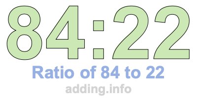 Ratio of 84 to 22 Ratio of 84 to 22