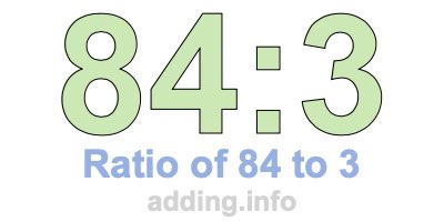 Ratio of 84 to 3 Ratio of 84 to 3
