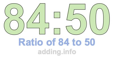 Ratio of 84 to 50 Ratio of 84 to 50
