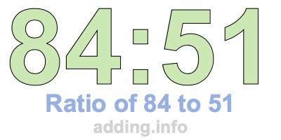 Ratio of 84 to 51 Ratio of 84 to 51