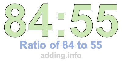 Ratio of 84 to 55 Ratio of 84 to 55