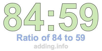 Ratio of 84 to 59 Ratio of 84 to 59