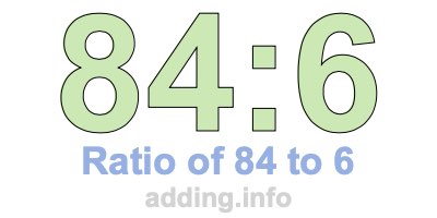 Ratio of 84 to 6 Ratio of 84 to 6