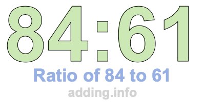 Ratio of 84 to 61 Ratio of 84 to 61
