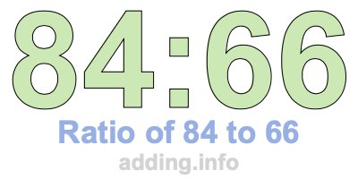 Ratio of 84 to 66 Ratio of 84 to 66