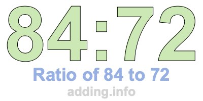 Ratio of 84 to 72 Ratio of 84 to 72