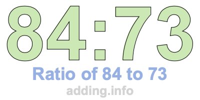 Ratio of 84 to 73 Ratio of 84 to 73