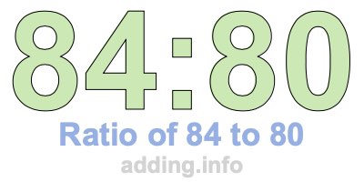 Ratio of 84 to 80 Ratio of 84 to 80