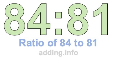 Ratio of 84 to 81 Ratio of 84 to 81