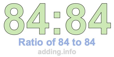 Ratio of 84 to 84 Ratio of 84 to 84