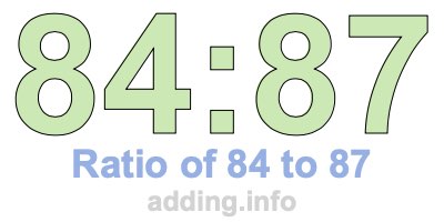 Ratio of 84 to 87 Ratio of 84 to 87