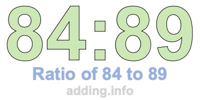 Ratio of 84 to 89 Ratio of 84 to 89