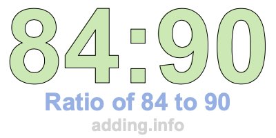 Ratio of 84 to 90 Ratio of 84 to 90