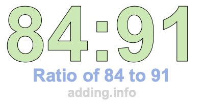 Ratio of 84 to 91 Ratio of 84 to 91