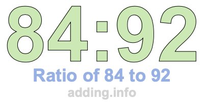 Ratio of 84 to 92 Ratio of 84 to 92