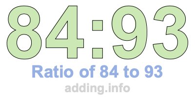 Ratio of 84 to 93