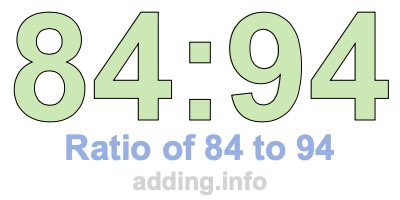 Ratio of 84 to 94