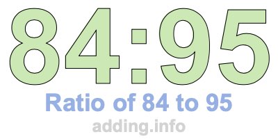 Ratio of 84 to 95