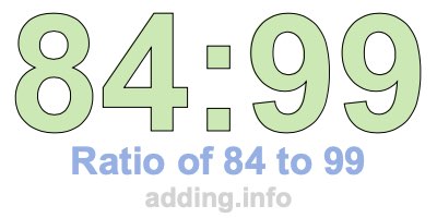 Ratio of 84 to 99 Ratio of 84 to 99