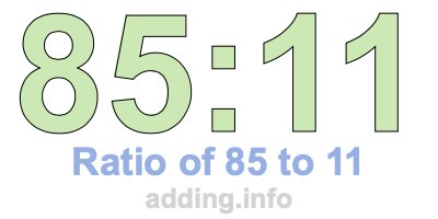 Ratio of 85 to 11 Ratio of 85 to 11