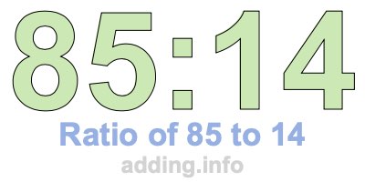 Ratio of 85 to 14 Ratio of 85 to 14