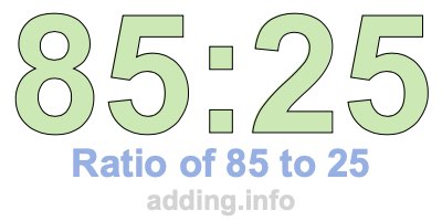 Ratio of 85 to 25 Ratio of 85 to 25