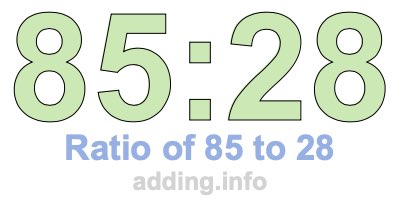 Ratio of 85 to 28 Ratio of 85 to 28