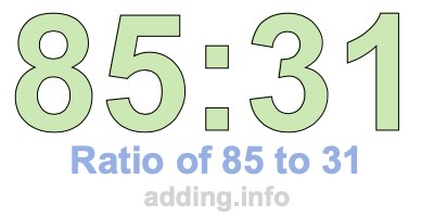 Ratio of 85 to 31 Ratio of 85 to 31