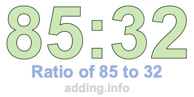 Ratio of 85 to 32 Ratio of 85 to 32