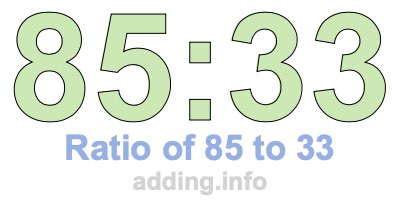 Ratio of 85 to 33 Ratio of 85 to 33
