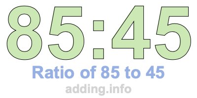 Ratio of 85 to 45 Ratio of 85 to 45