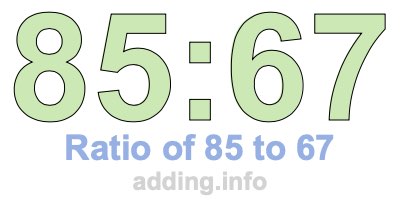 Ratio of 85 to 67