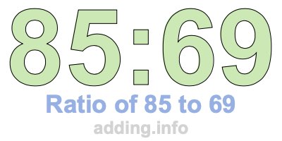 Ratio of 85 to 69 Ratio of 85 to 69